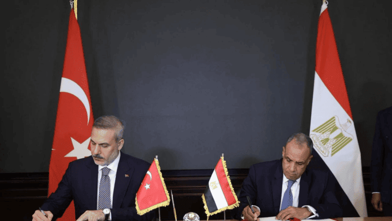 Mısır İttifakı